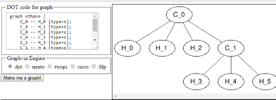 Erdos interface