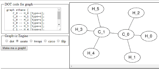 Erdos interface