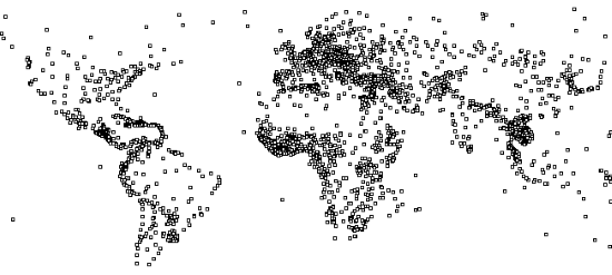 Shapefile to KML Converter for Windows to Convert SHP to KML