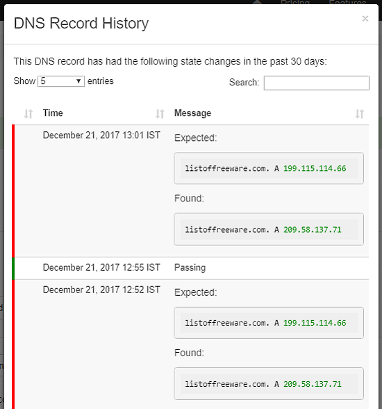 DNS Check: monitor dns