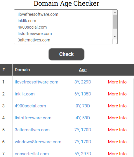 domain age checker by WebsiteSEOChecker