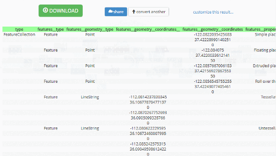 Json-CSV: geojson to csv converter