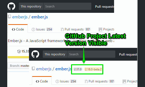 Как обновить проект на github