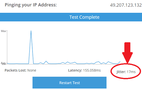 Broadband Line Quality Test by Freeola