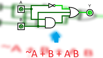 Convert Boolean Expression to Logic Circuit