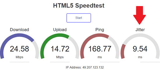 HTML5 speed test free jitter calculator