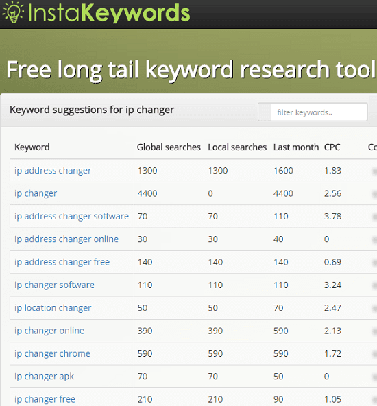 InstaKeywords free long tail keywords generator