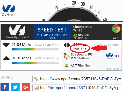 OVH dot com jitter test