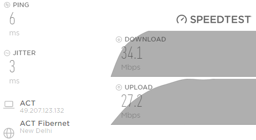 Speed io free jitter test online