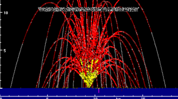 Volcano Simulator Software for Windows Erupt