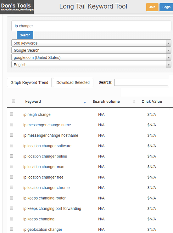 dans tools long tail keyword generator