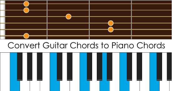 guitar chords to piano chords