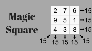 5 Free Magic Square Generator Websites