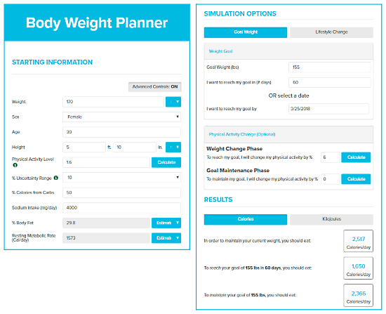PrecisionNutrition.com: calorie calculator for weight loss