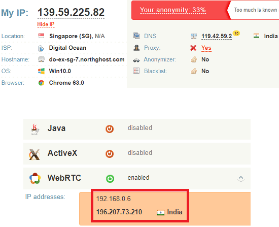 whoer ip leak after using vpn