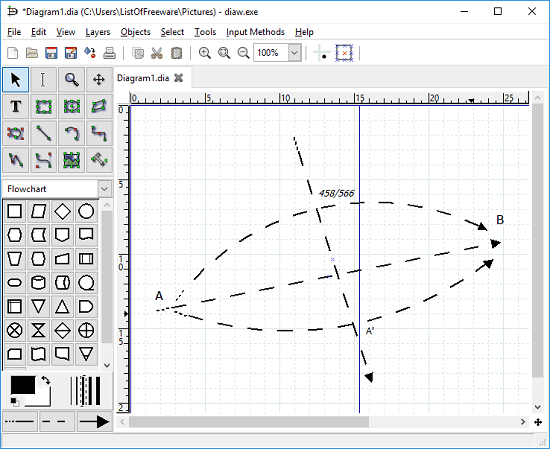 Dia Diagram editor commutative diagram maker