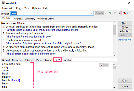 WordWeb: holonym dictionary software