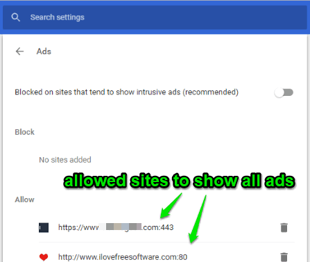 allowed sites to show all ads