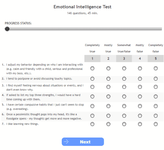 What Is My EQ 5 Best Online Emotional Intelligence Test To Check Your EQ