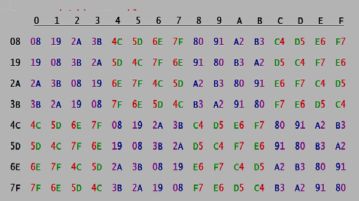 free Open Source Hex Editor Software for Windows