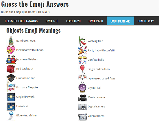 GuessTheEmoji-answers.com: know emoji meaning