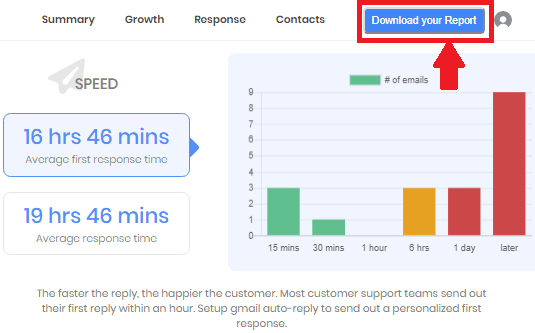 inbox grader download report