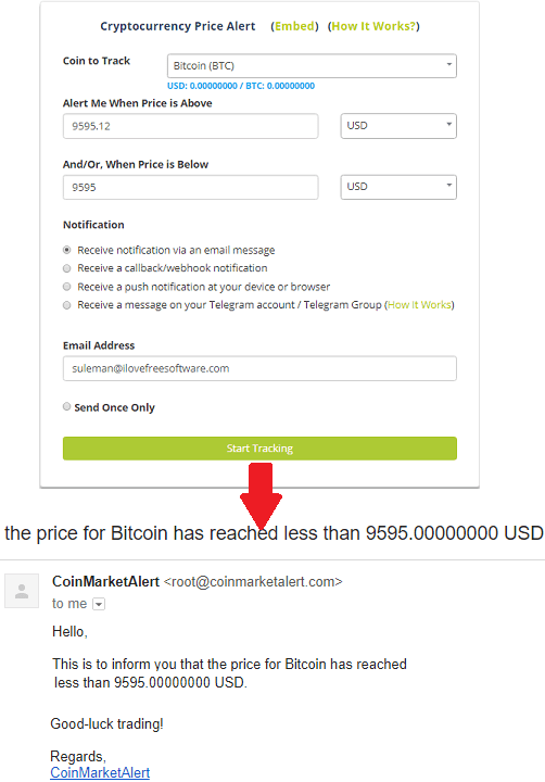 CoinMarketAlert cryptocurrency price alert