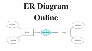 5 Free Websites To Draw ER Diagram Online