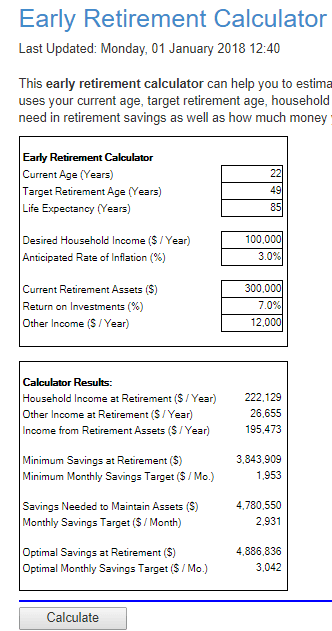 Early Retirement Calculator by Money-Zine