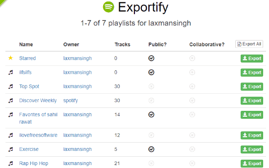 Exportify