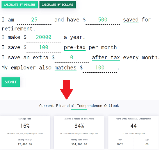 Financial Independence Early Retirement Calculator