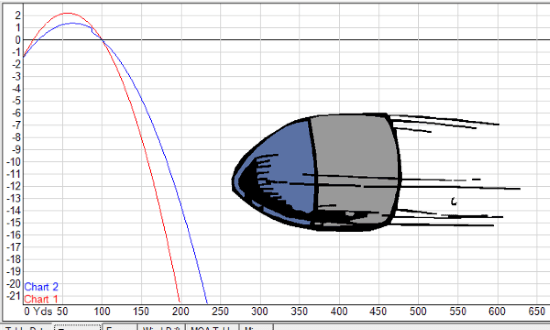 Free Ballistic Calculator Software for Windows