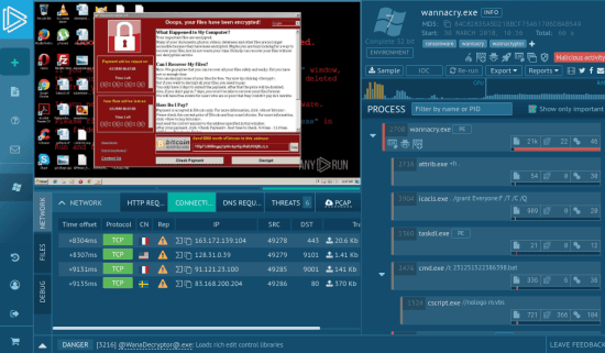 Free Online Malware Analysis Tool with Secure Environment, Sandbox