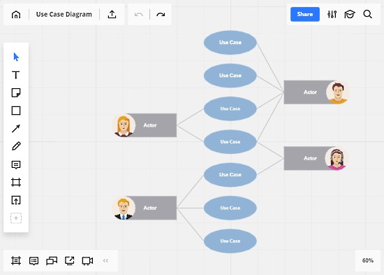 RealTimeBoard: Use Case Diagram Online