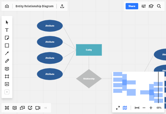 RealTimeBoard: online ER Diagram