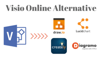 4 Online Visio Alternative Websites Free