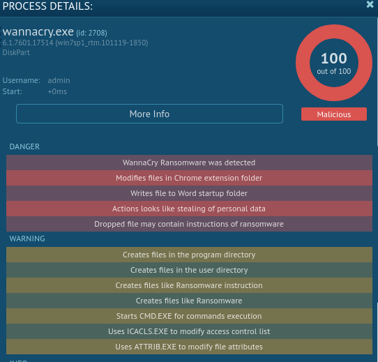 any run malware report