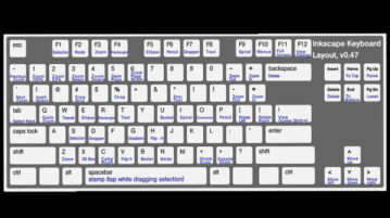 free keyboard shortcut manager software