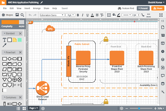 Online Visio Alternative