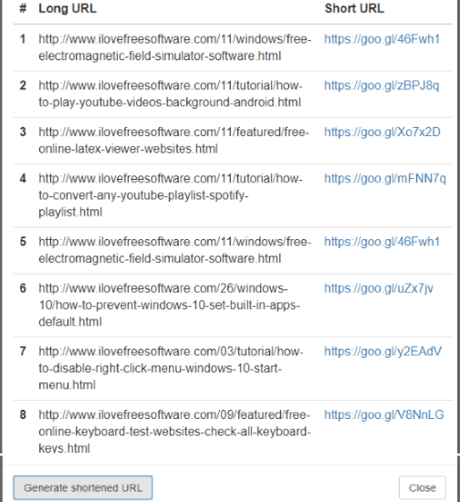 short urls generated for multiple urls