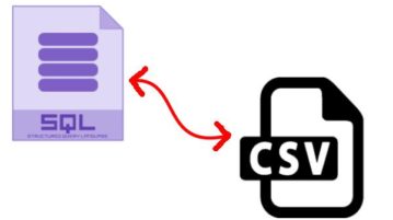 2 Best Free SQL to CSV Converter Software for Windows