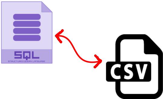 Free SQL to CSV Converter Software for Windows