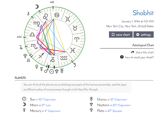 online astro chart maker