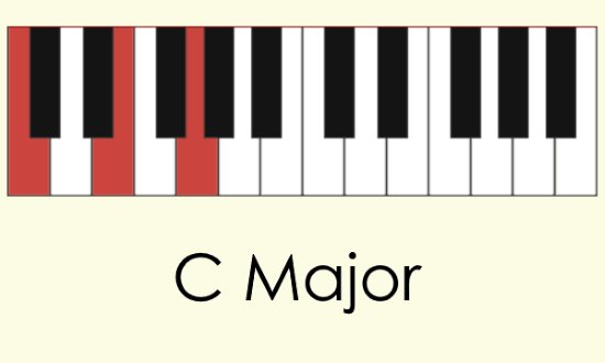reverse piano chord finder