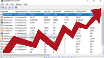 see Number of TCP UDP Bytes Sent, Received by Applications