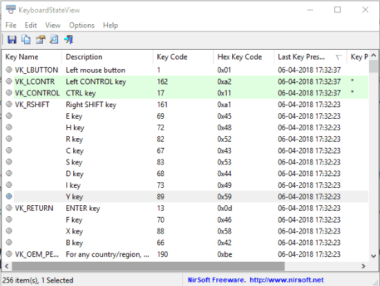 view key code key name of any key pressed by you