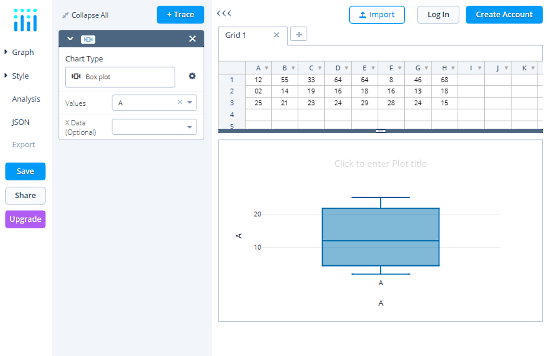 online box plot generator