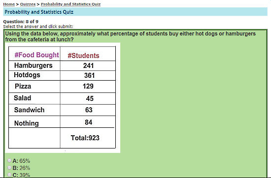 math quizzes for adults