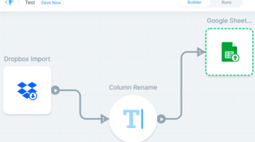 Create Flow to Automate Repetitive Tasks parabola.io