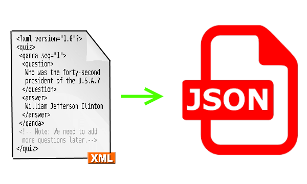 3 Free XML to JSON Converter Software for Windows